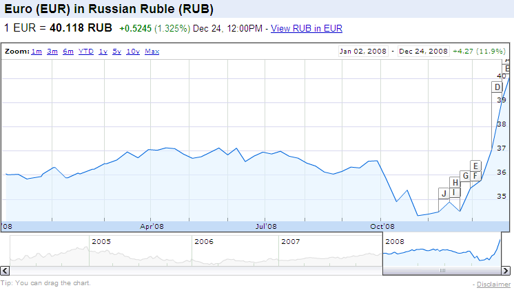 EURRUB.png