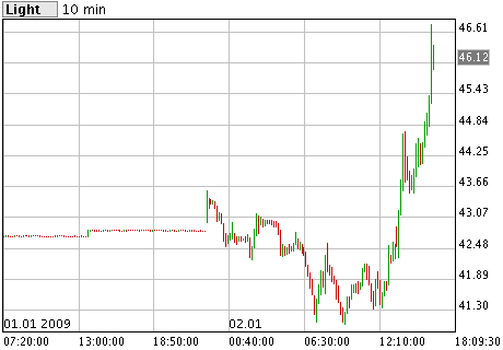 crude.jpg