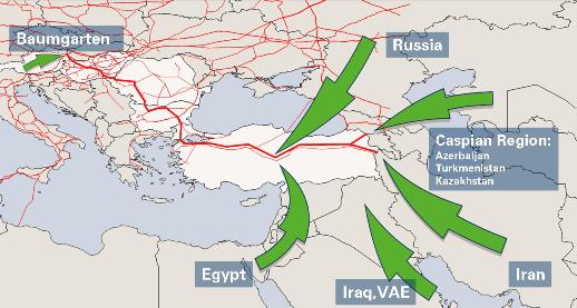 Gas_Supply_Sources_20080220_518.jpg