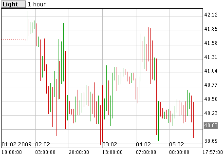 crude.jpg