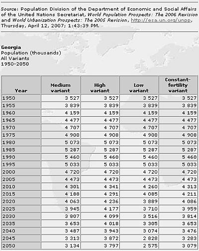 demography_2006.jpg