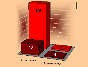 dacva_g2.jpg