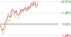 chart.jpg