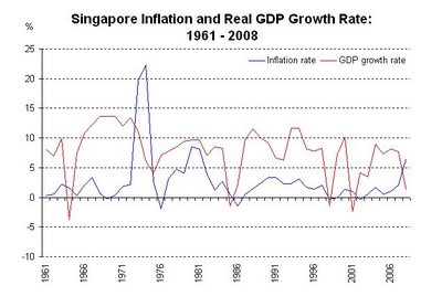 Inflation___historical.jpg
