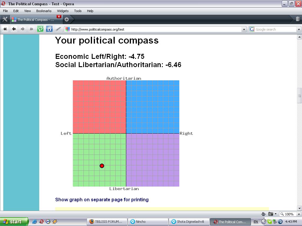politicalcompass.JPG