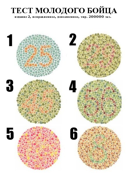 russian_army_personality_test.jpg