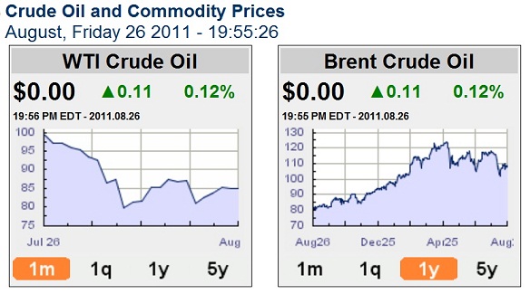 Oil.jpg