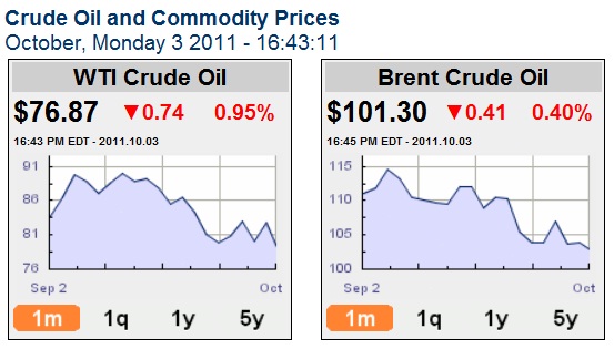 Oil_Price.jpg