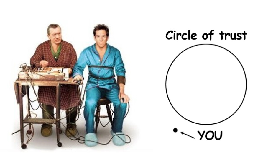 Circle_of_Trust1.jpg
