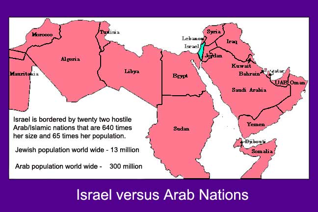 arabs_vs_israel.jpg