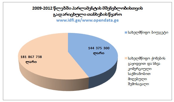 chart2.png chart2.png
