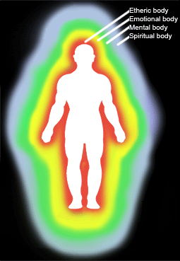aura_body.gif