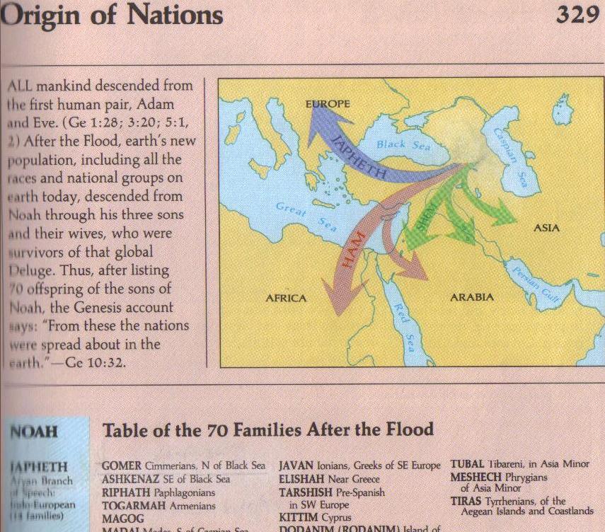 origin_of_nations.JPG