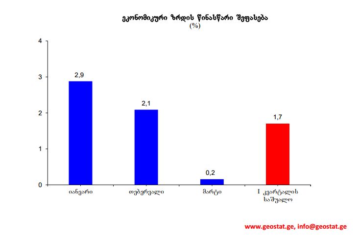 statistika.jpg