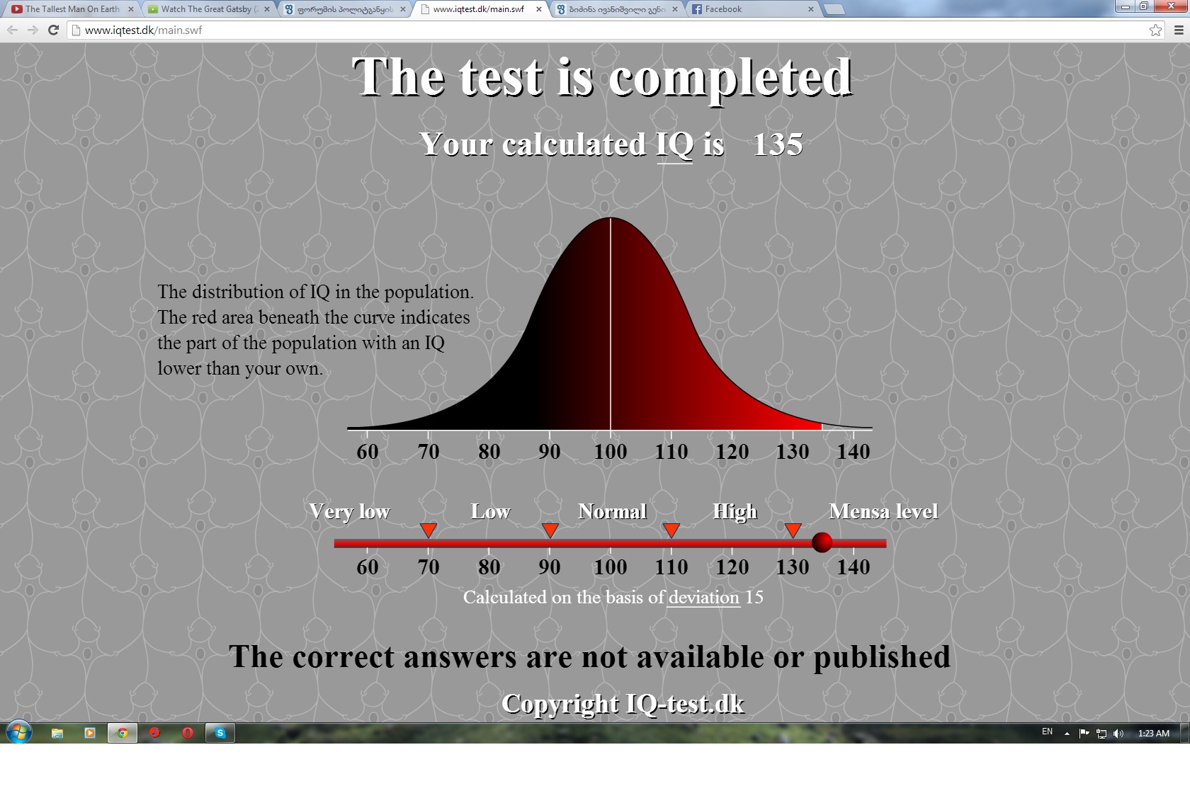 IQ.jpg