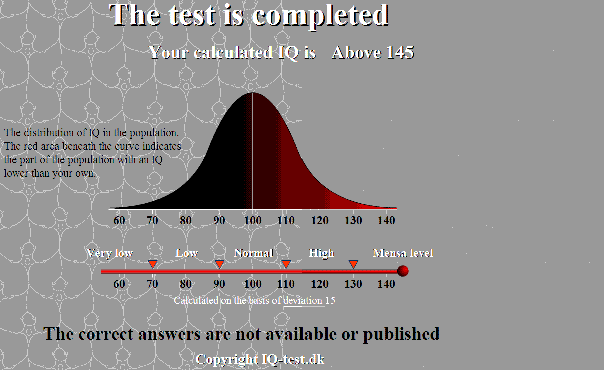 iq_test.gif