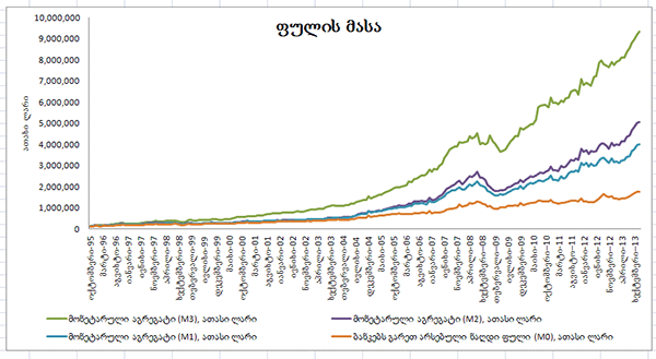 money_supply.png