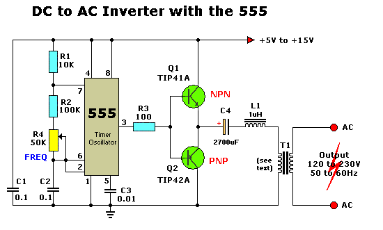 dc_to_ac_inverter_by_ic_555_and_tip41_tip42.gif