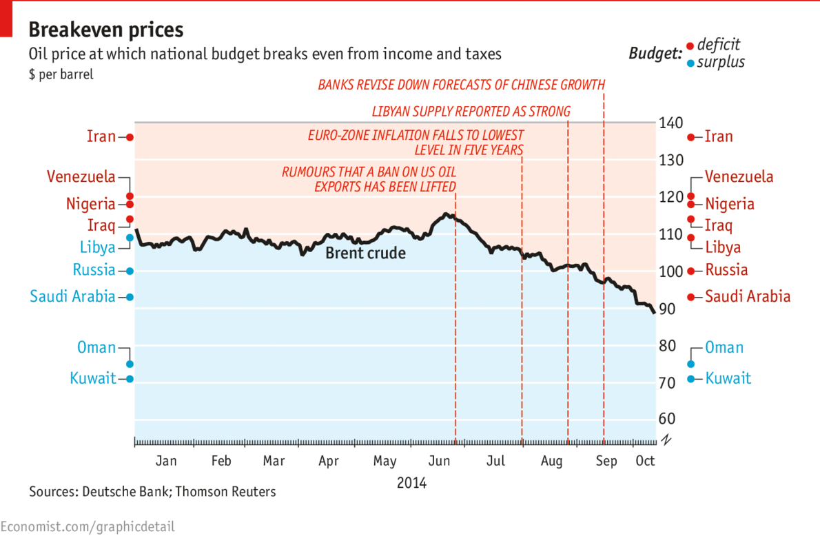 Breakeven_prices.png
