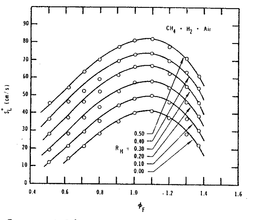 eficency_plasm_h3.png