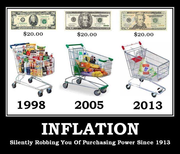 inflation.jpg