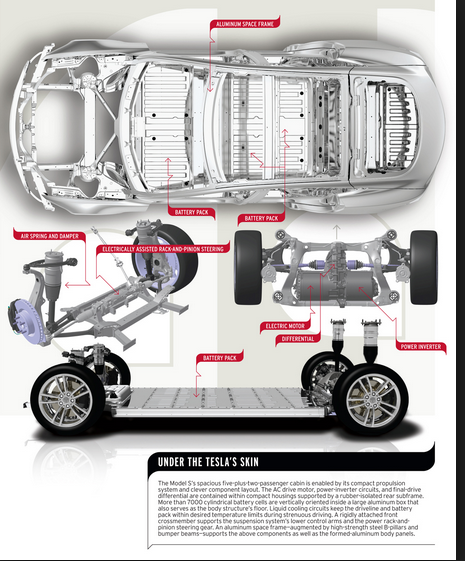 tesla2.png