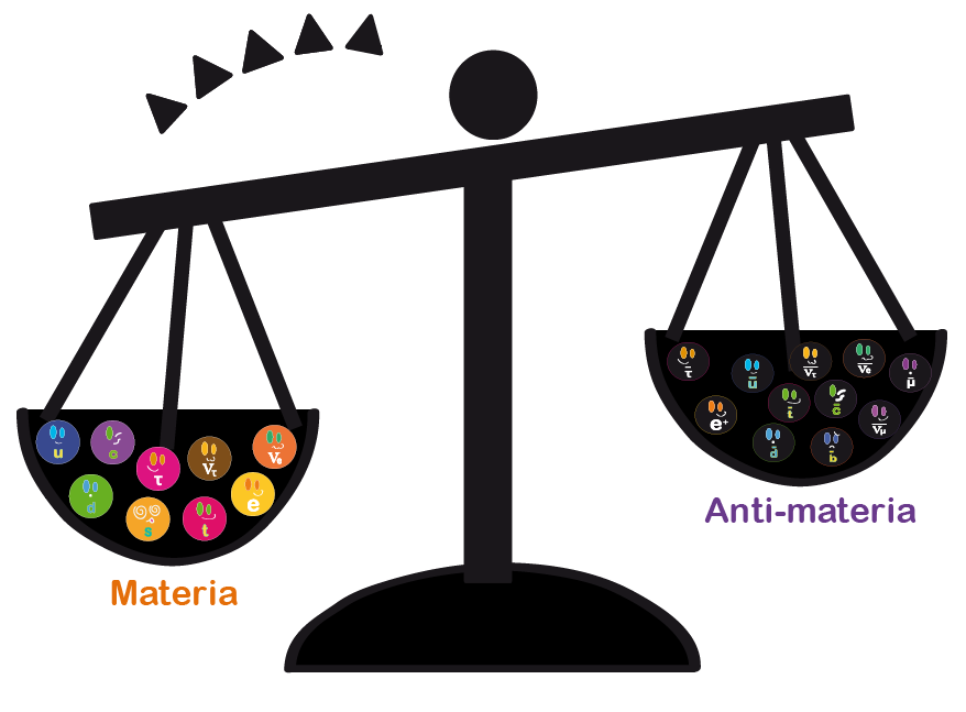 balanza_materia_antimateria_by_physicsandmore_d4859ft.png