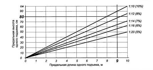 pandus_shema2.jpg