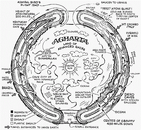 inner_earth_map.gif
