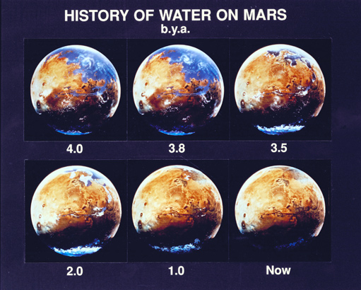 History_of_Water_on_Mars.jpg