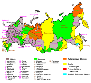 Russian_Regions_EN.svg.png