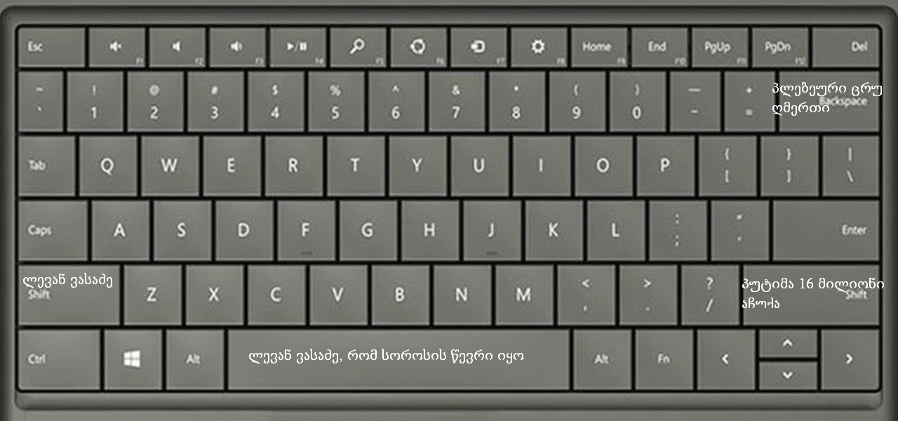 use_most_important_keyboard_shortcuts_windows_8.1280x600.jpg