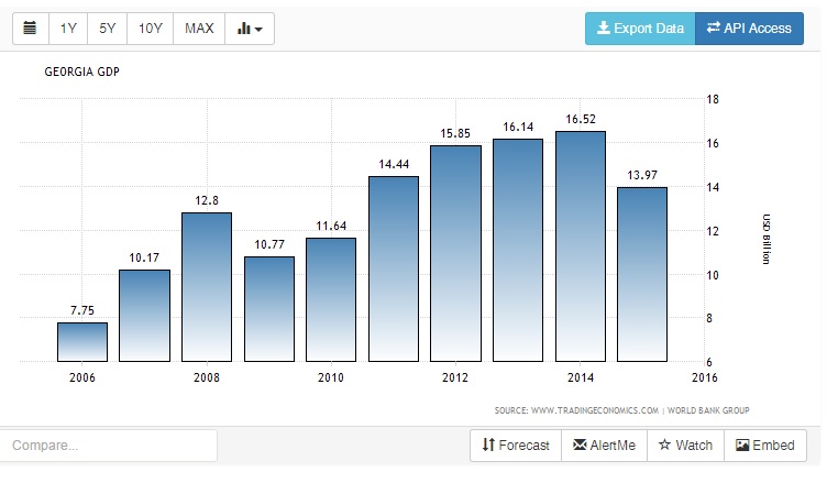 GDP_Geo.jpg