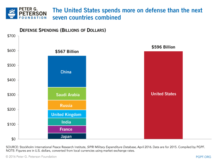 0053_defense_comparison_full.gif
