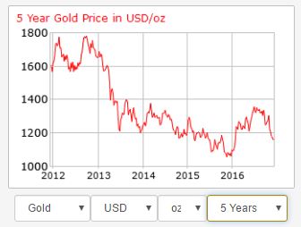 gold.JPG