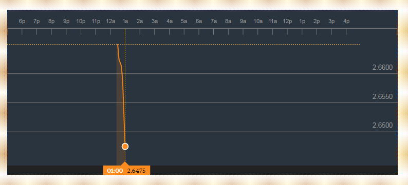graph.png