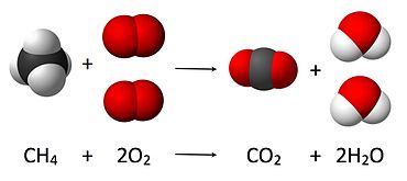 370px_Combustion_reaction_of_methane.jpg
