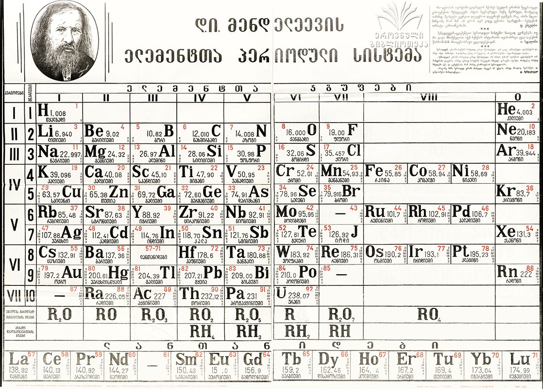 mendeleev.jpg