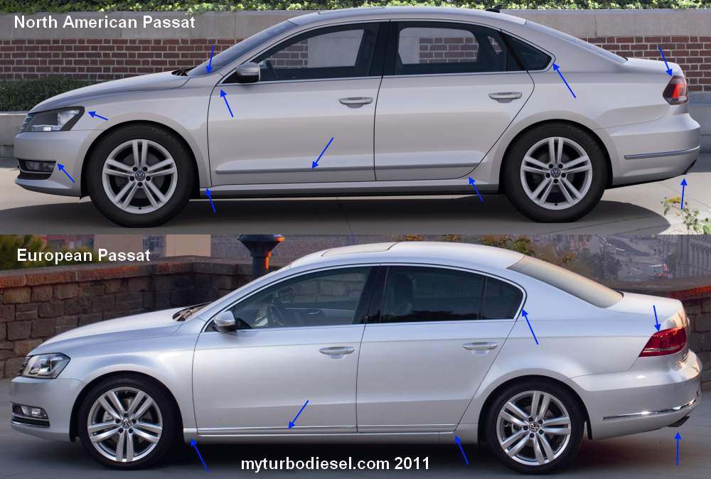 euro_passat_differences.jpg