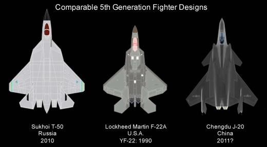 5thgen_planes_j20_t50_f22.jpg