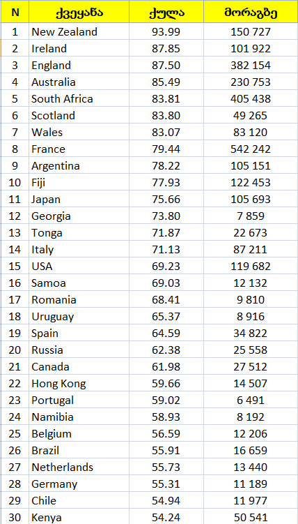 Player_Numbers.png