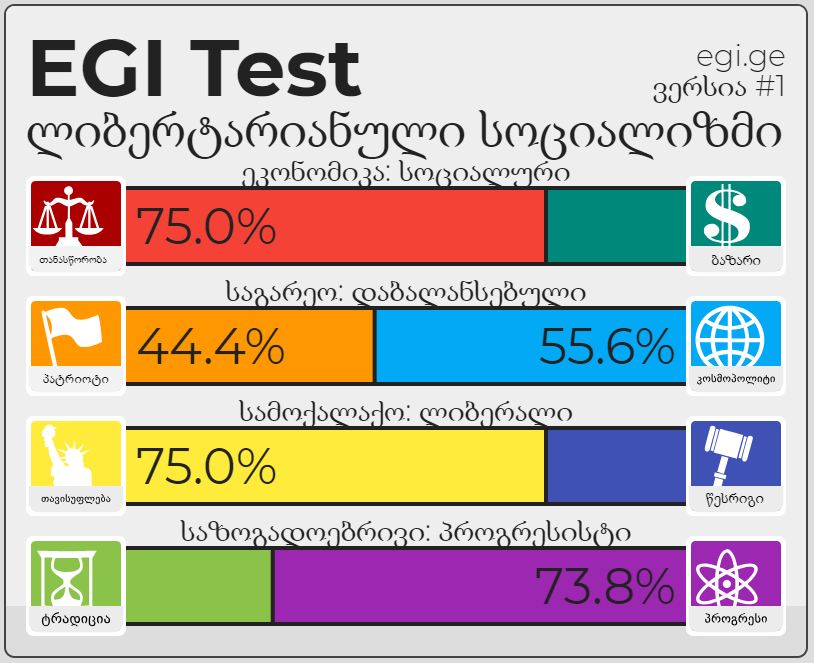 EGI_Test.PNG