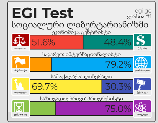 EGI_Test.PNG