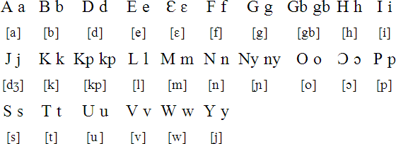 mende_latin.gif