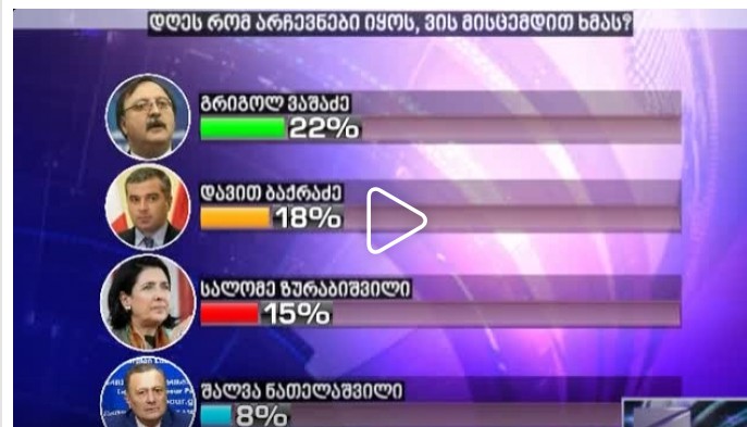 kandida..jpg