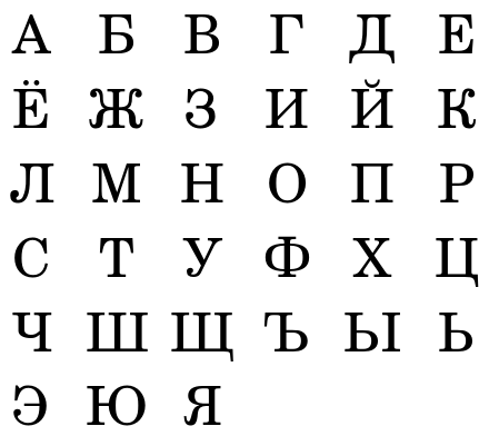 00Russian_Alphabet_3.svg.png