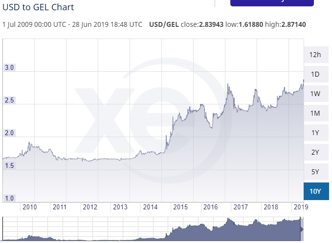 USD.jpg