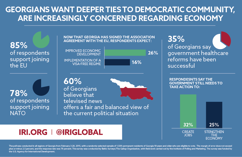 03_24_15_georgiapollgraphic_sm.png