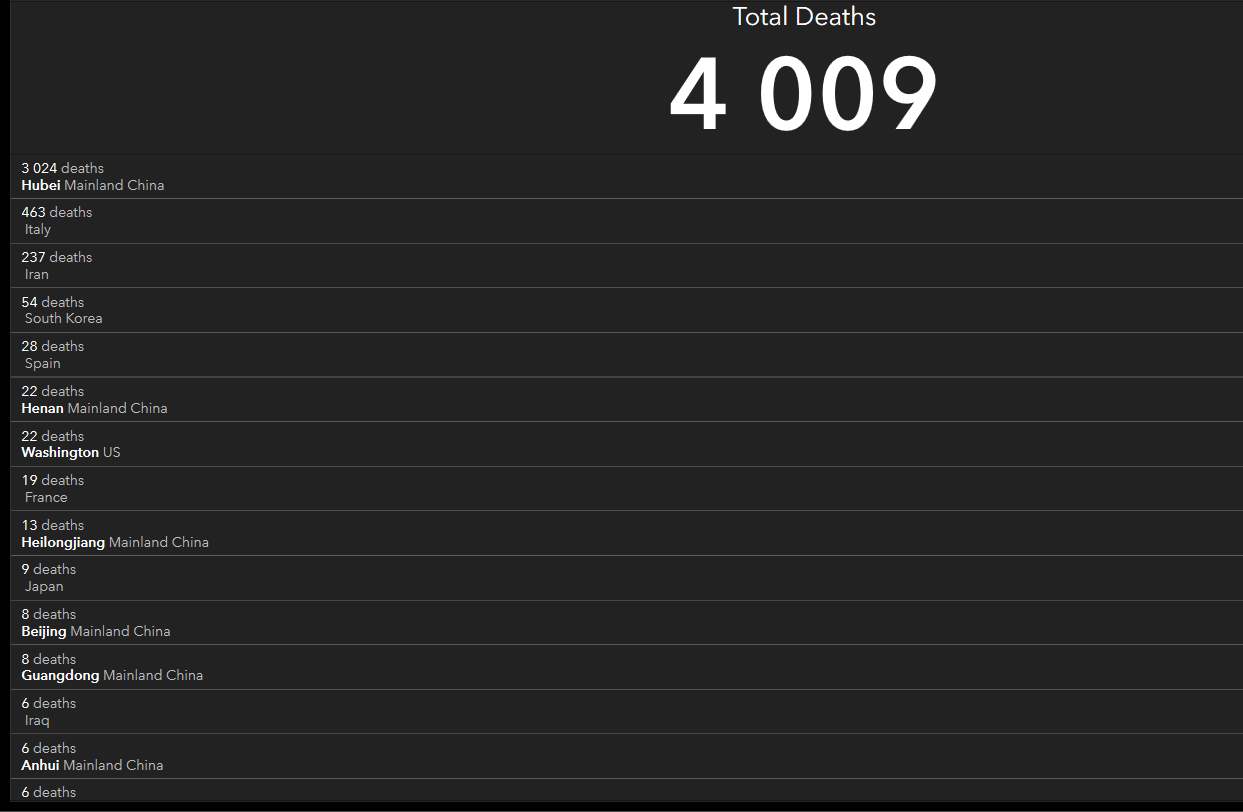 Screenshot_2020_03_10_Coronavirus_COVID_19__2019_nCoV__1__1_.png
