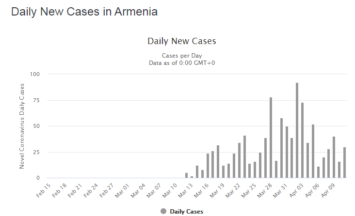 armenia.png